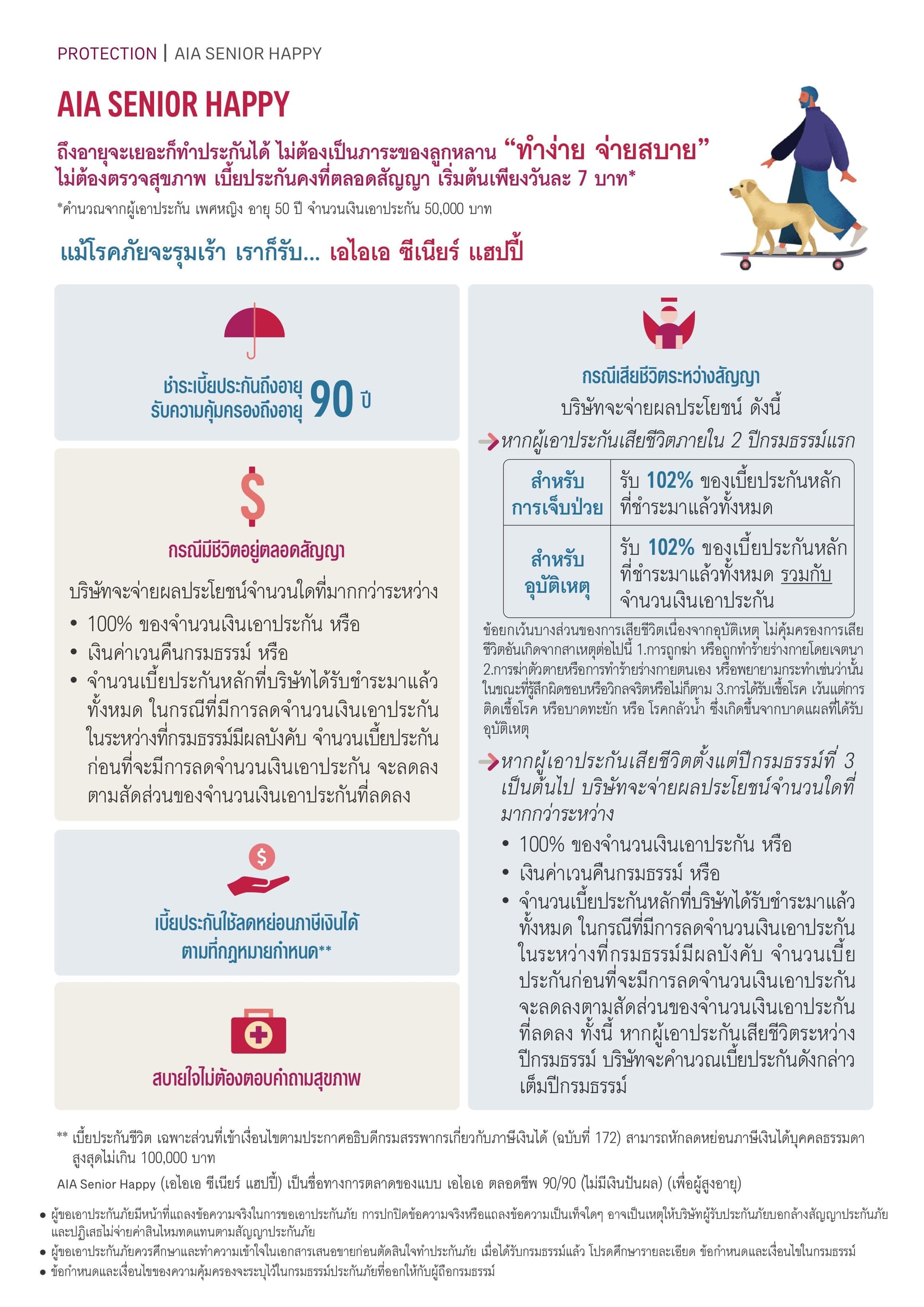 สรุป AIA Senior Happy