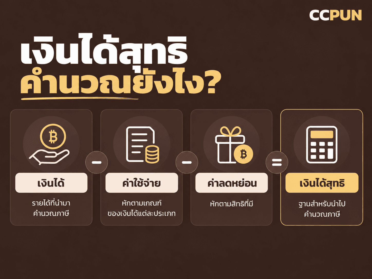 วิธีคำนวณเงินได้สุทธิวิธีที่ 1
